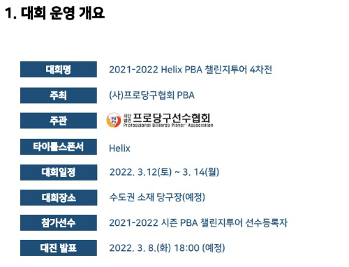 Helix PBA 챌린지투어 4차전 대회요강