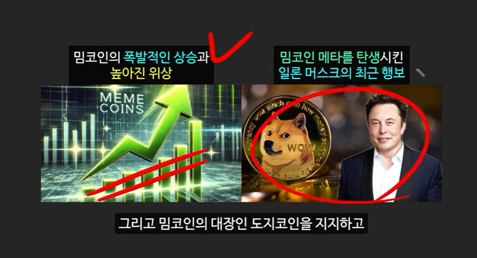 뮤코인의 급등 근거: 밈코인 시장의 최신 트렌드와 뮤코인의 미래 전망