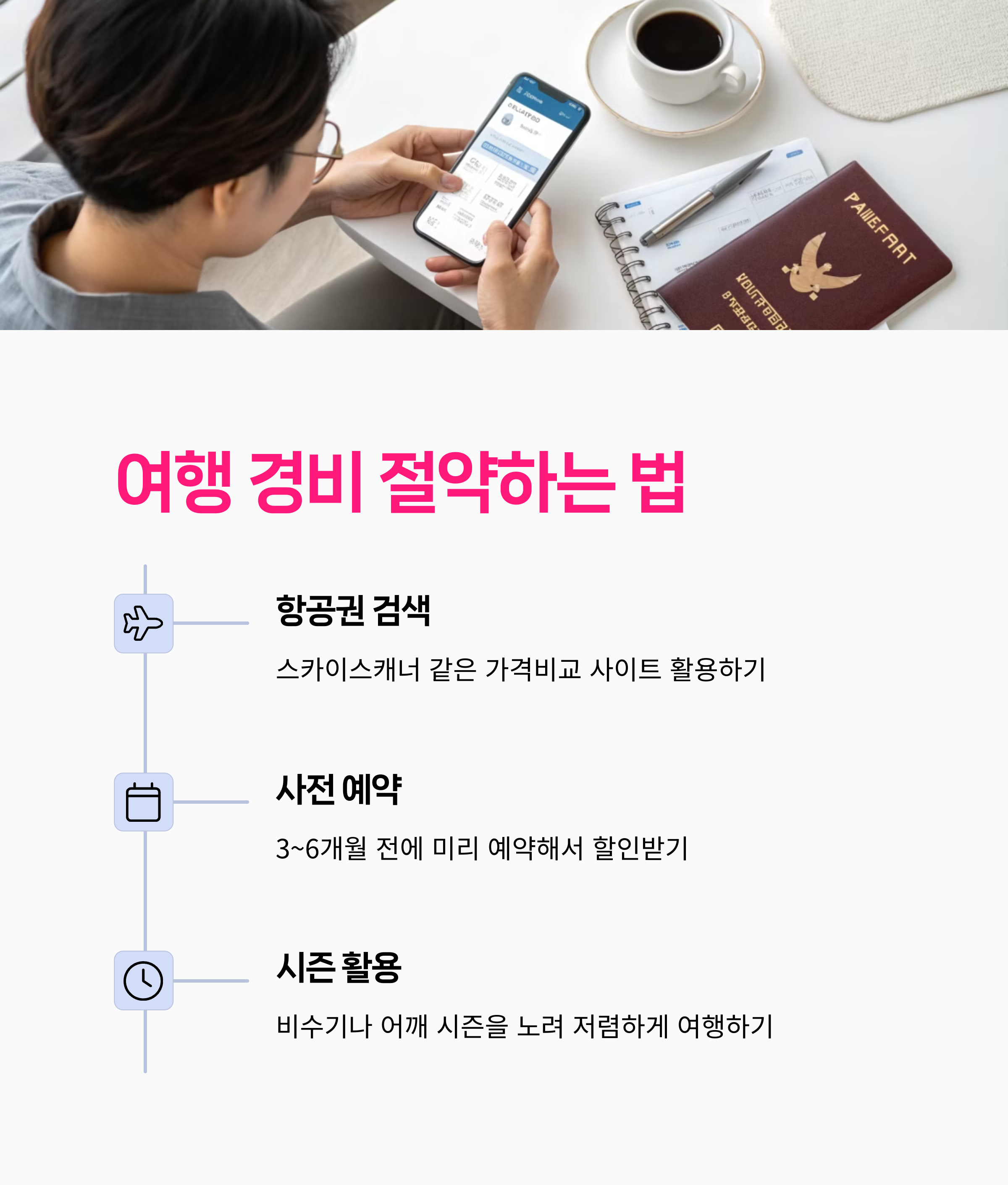 여행경비