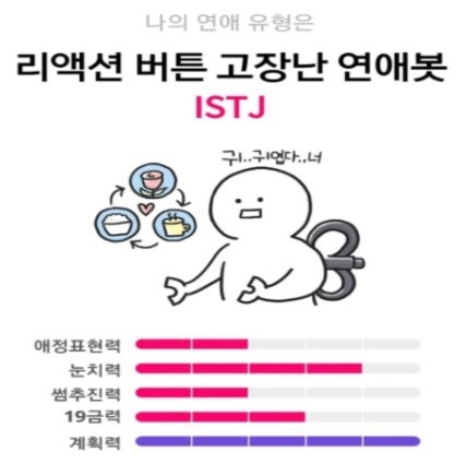 ISTJ