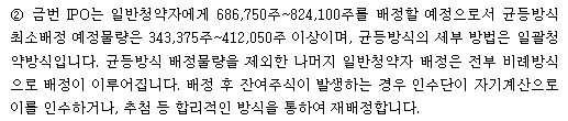 샤페론 IPO 배정물량은 50% 균등 배정 후 비례 배정된다.