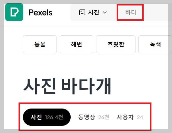 저작권 없는 무료 이미지 사이트
