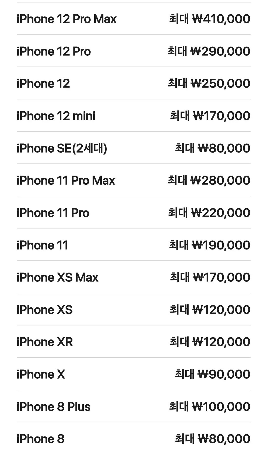 애플 아이폰 보상판매(트레이드인) 가격 견적