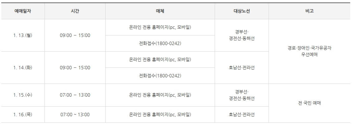 2025 설기차표 SRT 예매 하기