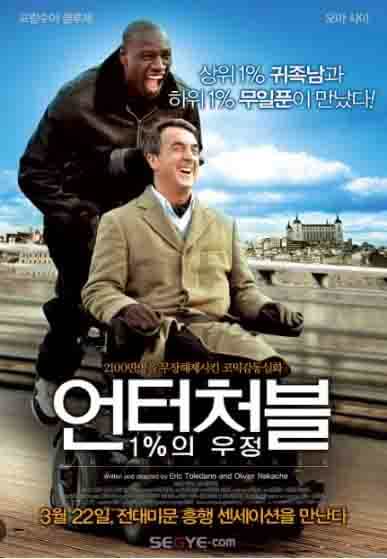 필립을 휠체어에 태운 채 드리스가 빠른 속도로 질주하는 장면.