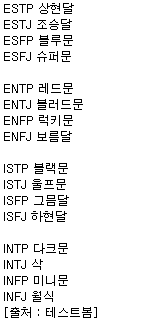 MBTI 유형별 전체 결과