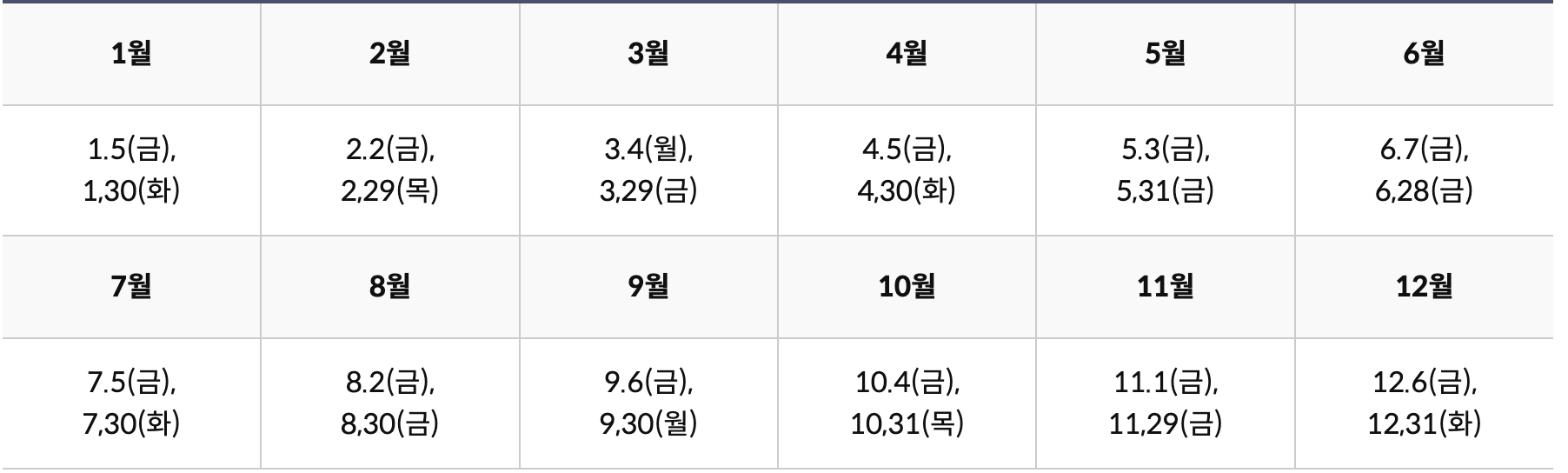 처인 체력단련장 정회원의 날 운영계획