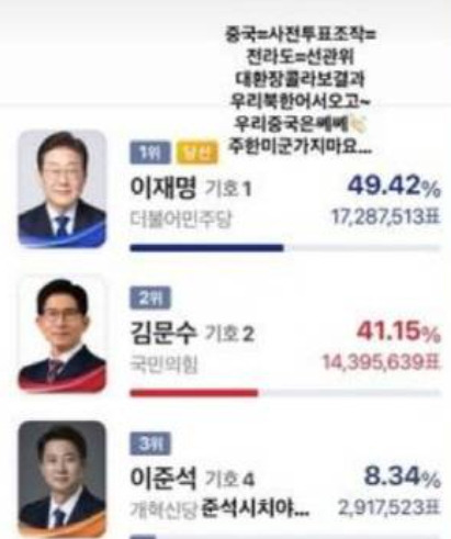 장채환 양궁선수 SNS 부정선거론