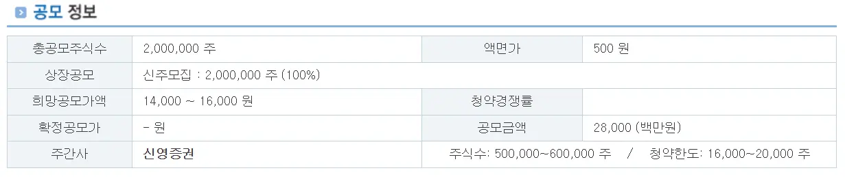 그린광학 공모 정보