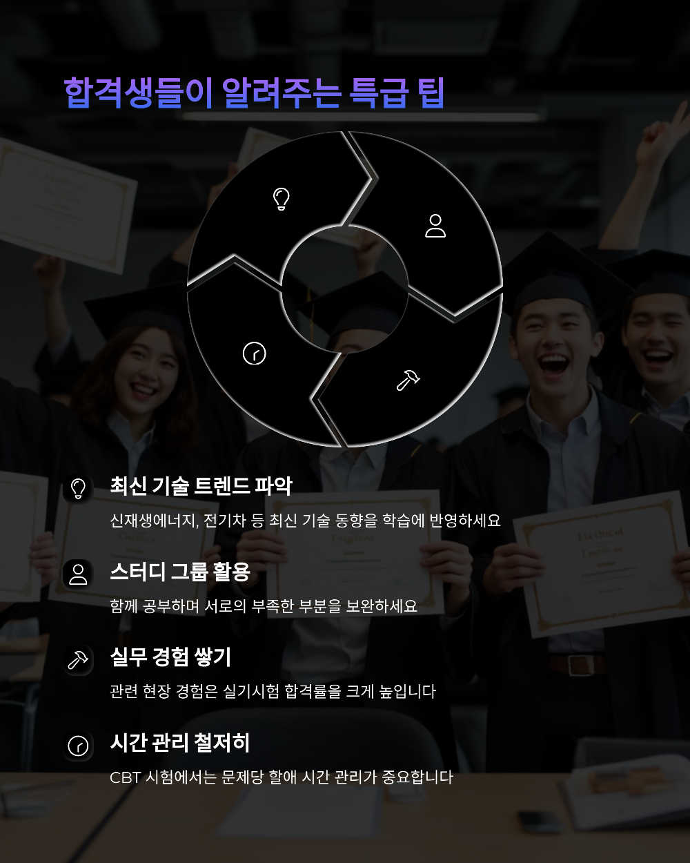 2025 전기기사 시험일정&amp;#44; 놓치면 1년 더 기다립니다!