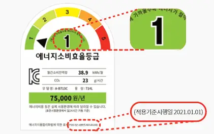 라벨 예시 사진