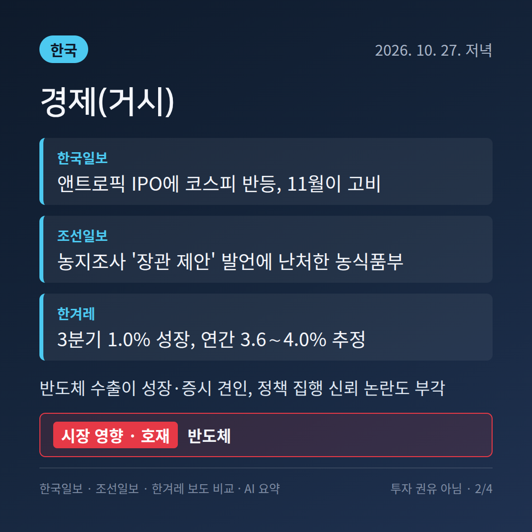 한국 경제(거시) 보도 비교 카드: 3분기 성장률&middot;HBM 수출&middot;조희대 국정조사