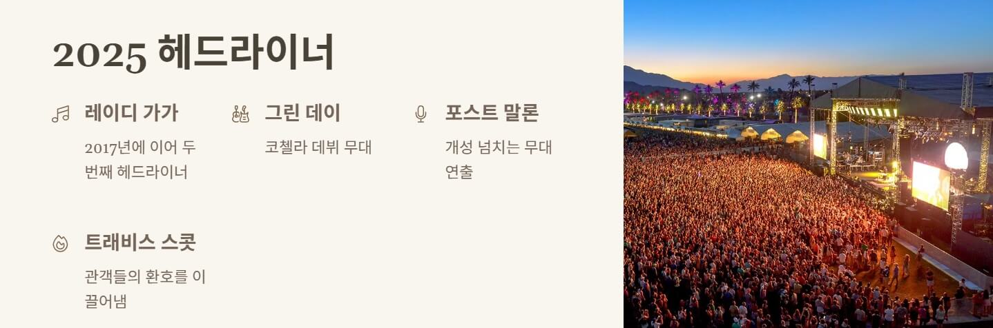 코첼라 밸리 뮤직 앤드 아츠 페스티벌