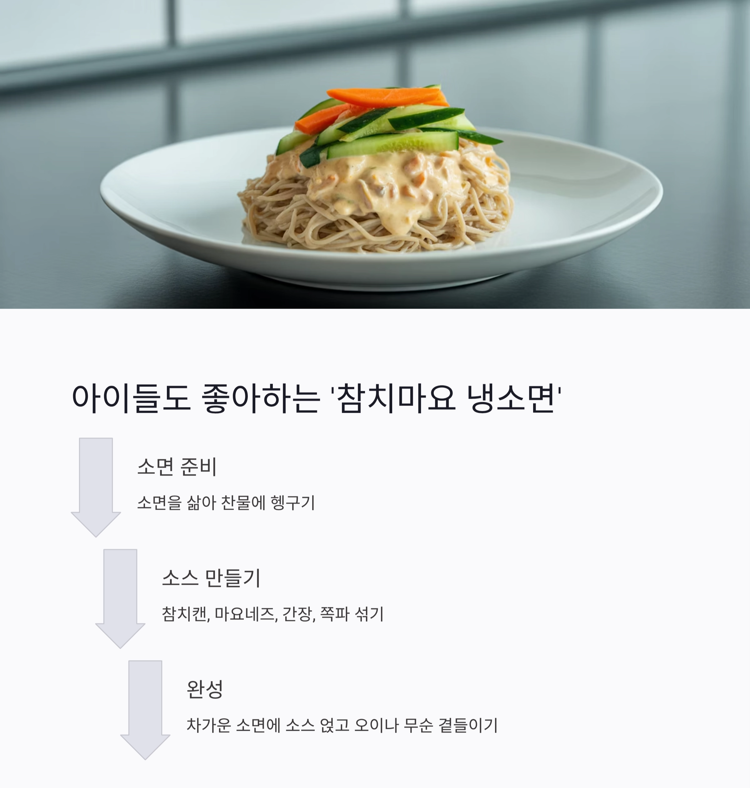 바쁜 엄마를 위한 10분 완성 여름철 건강요리 비법