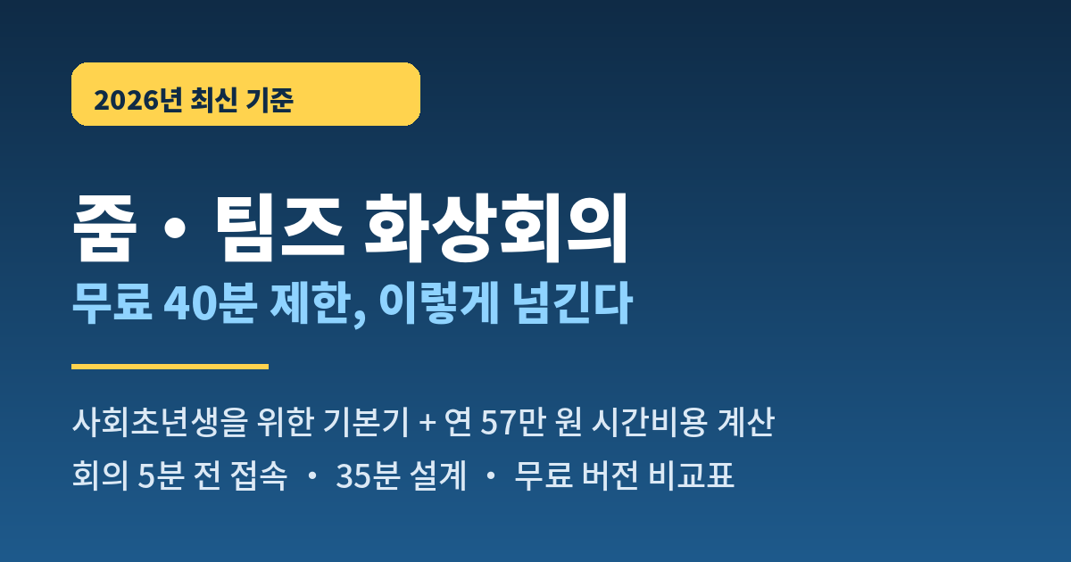 화상 회의