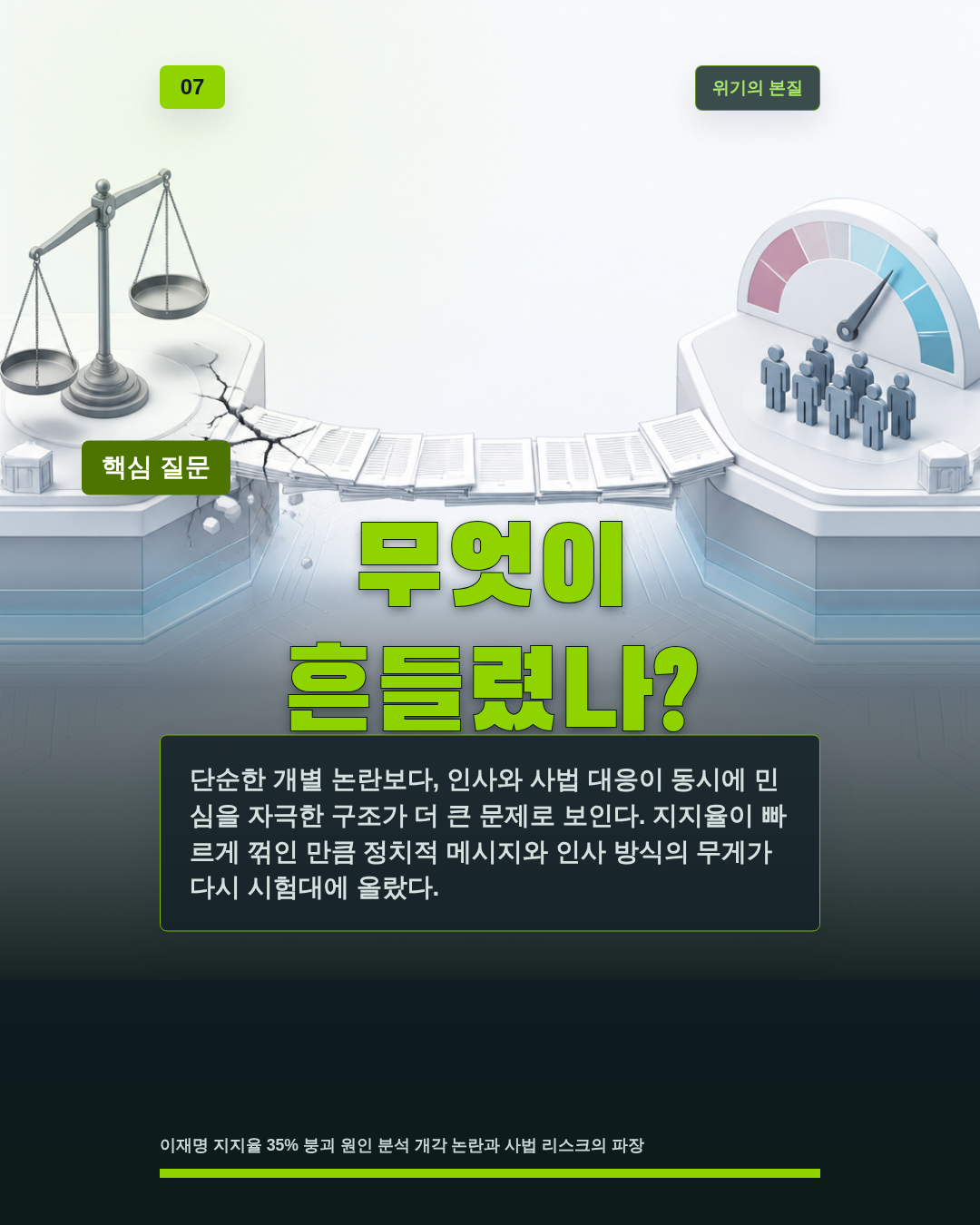 무엇이 흔들렸나?