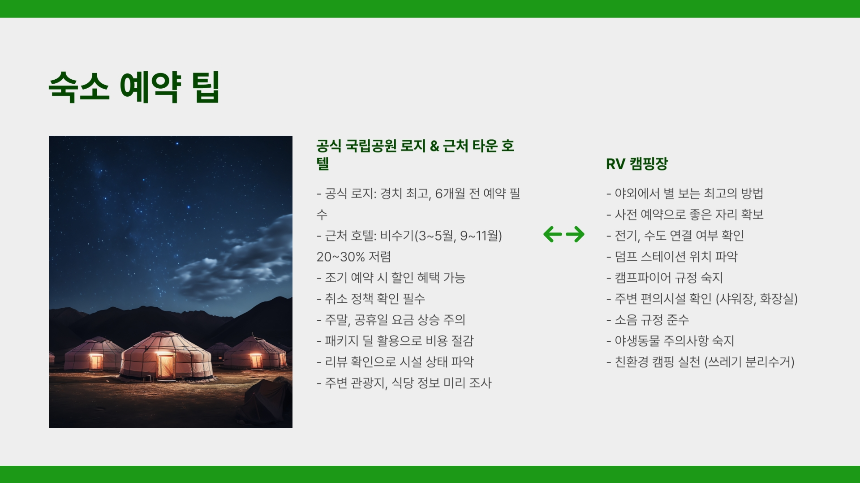 2025 미국 국립공원 로드트립 완벽 가이드 차량 루트 추천 A to Z