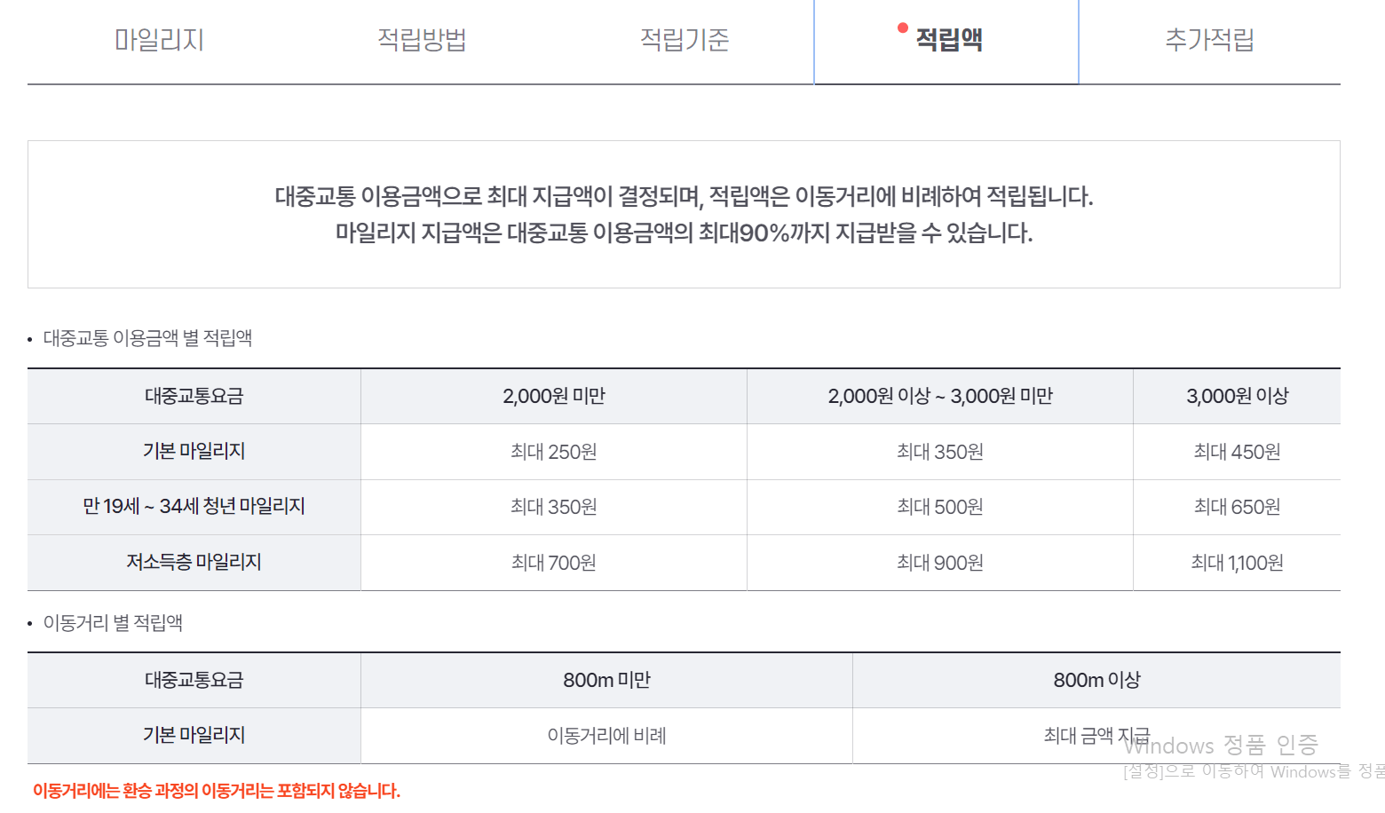 알뜰교통카드로 매월 최대 5만원 교통비돌려 받는 방법