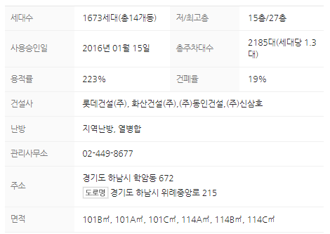 단지정보