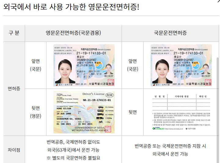 영문 운전면허