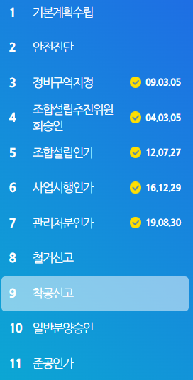 추진경과