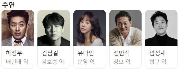 브로큰-영화-출연진