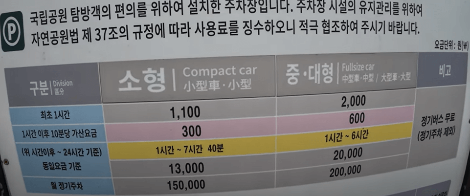 지리산 쉬운코스 노고단