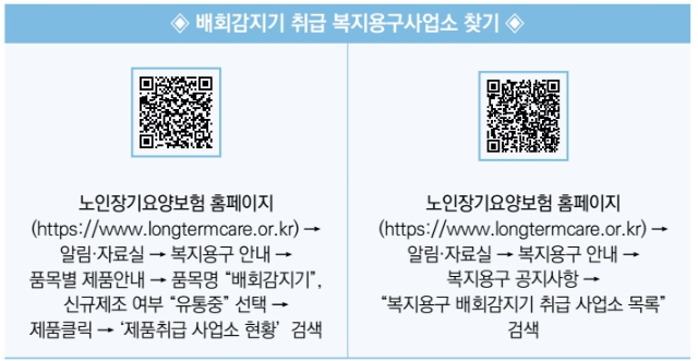노인장기요양보험 배회감지기 신청 방법 제품 안내 구매처