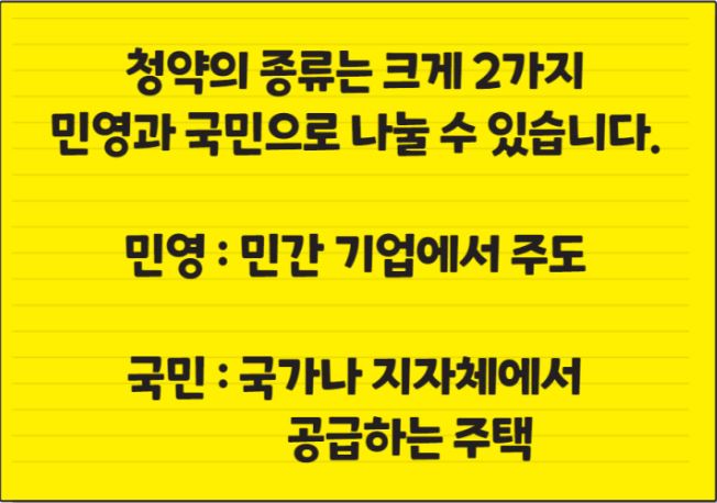 주택청약의 모든 것 총정리