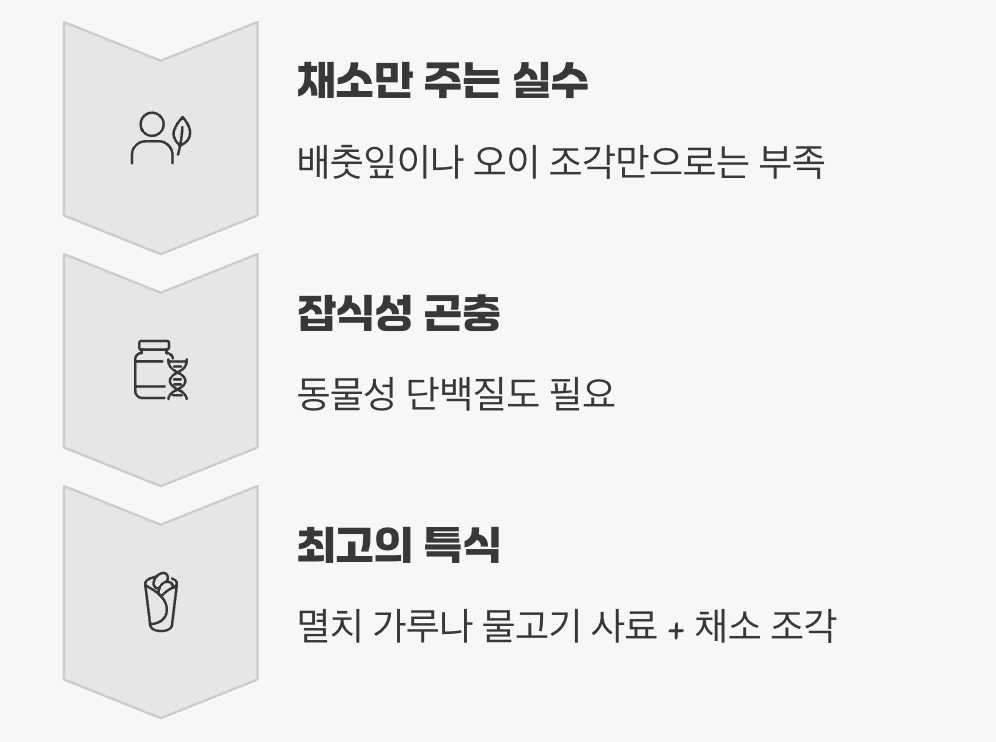 채소만? 진짜 특식을 챙겨주세요