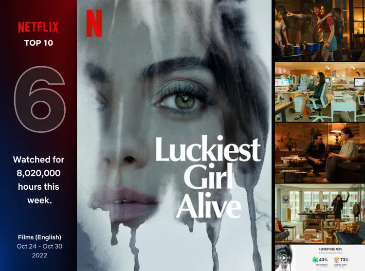 럭키스트 걸 얼라이브 포스터