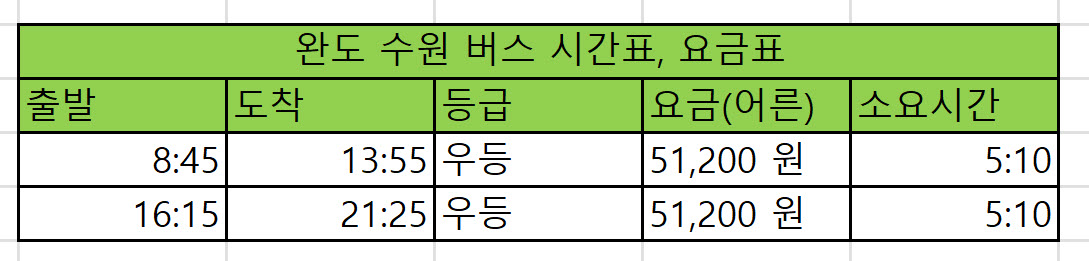 완도 수원 버스 시간표, 요금표 알아볼까요?