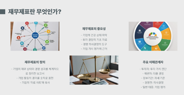 재무제표란?