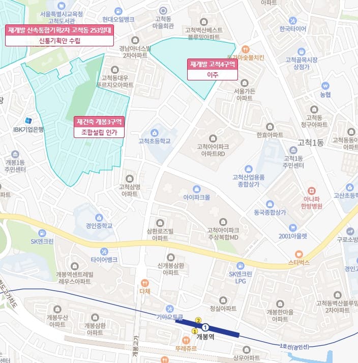 재개발