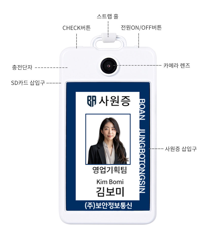 보안_CARD CAM 구성품 및 액세서리