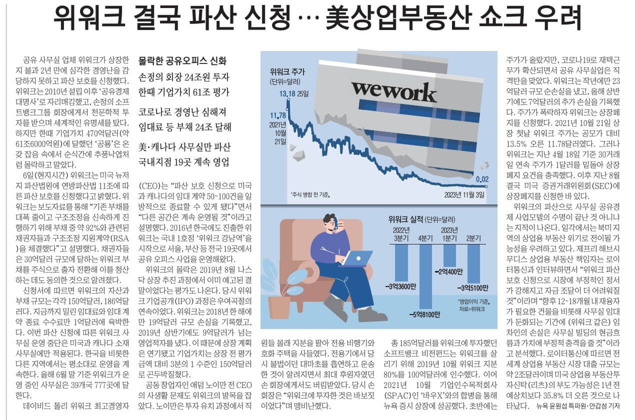 11월 8일 수 경제뉴스 신문스크랩