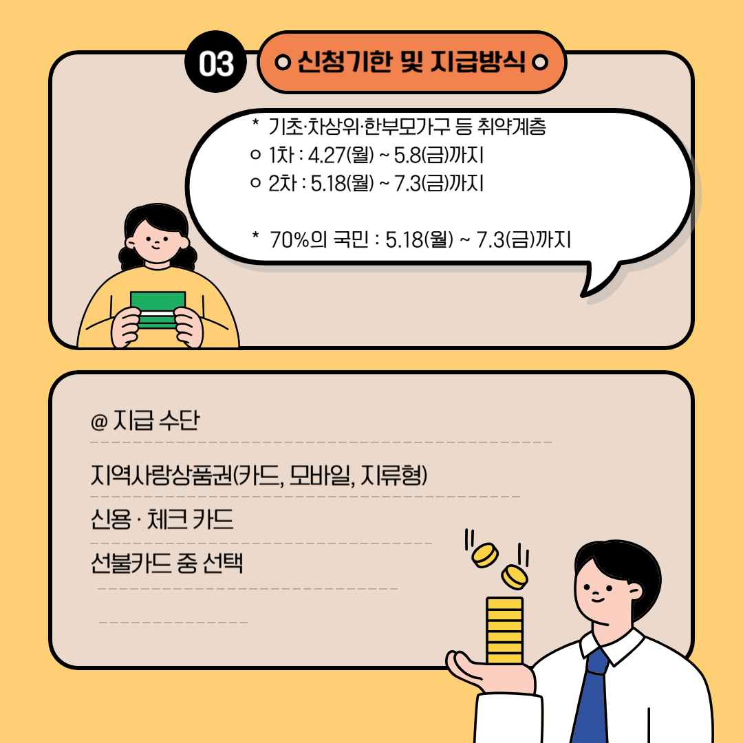 고유가피해지원금