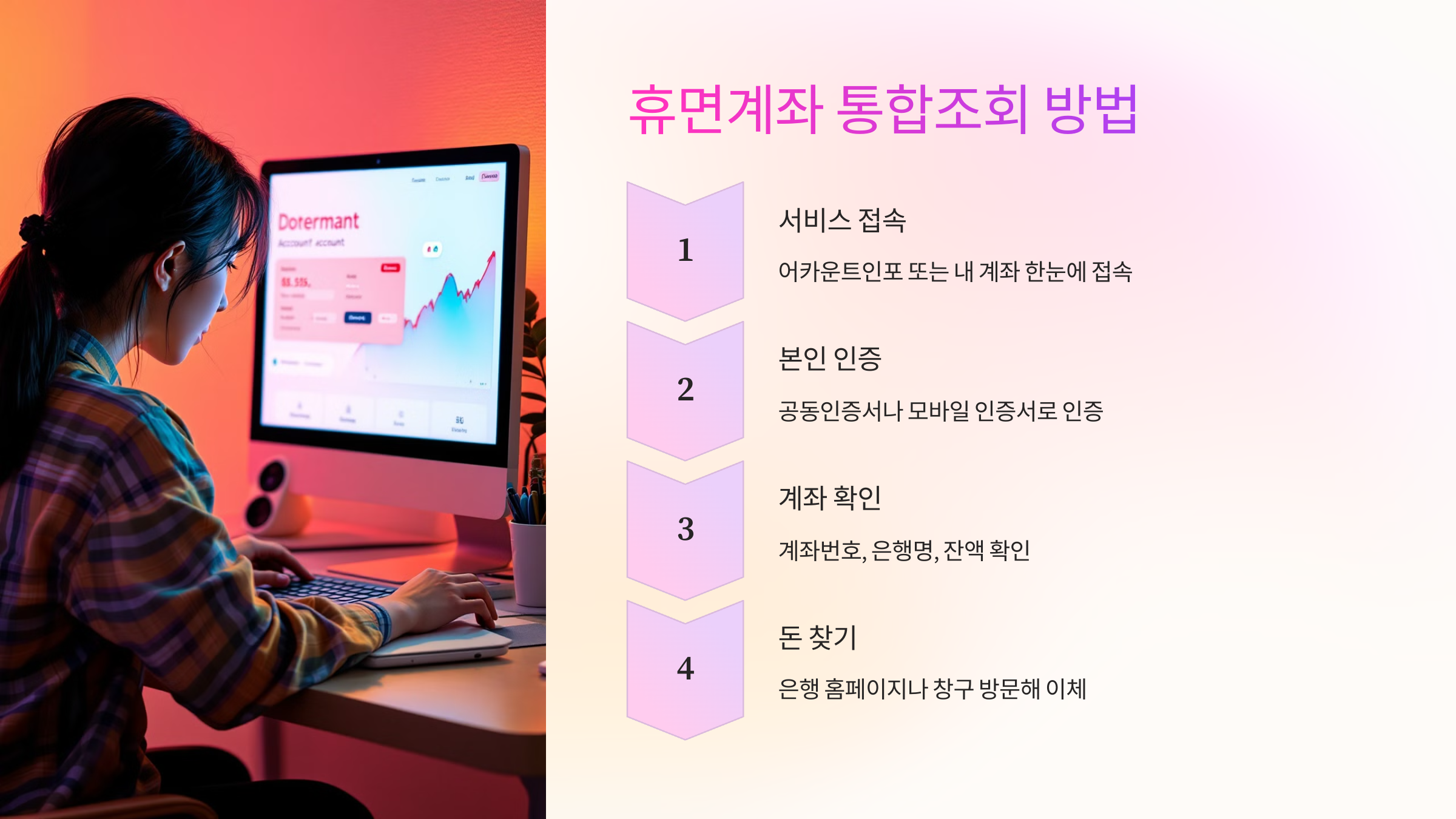 휴면계좌 통합조회 방법