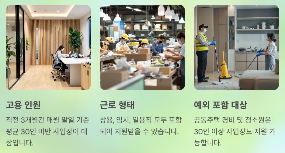 지원대상