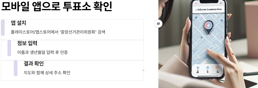 내 투표소 찾기 연결 서비스