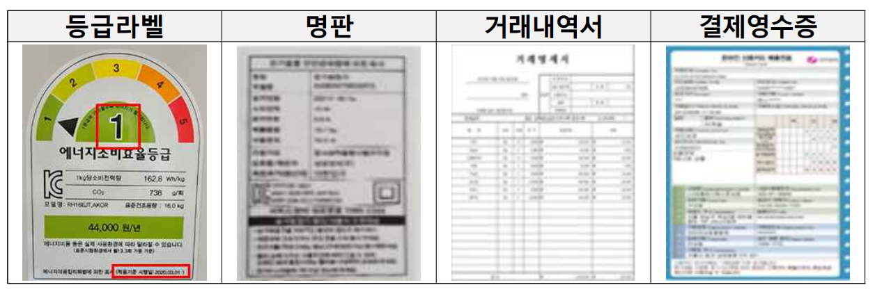 구매 후 제출 서류
