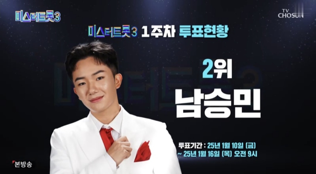 미스터트롯3 1차 대국민 투표결과 1주차 순위