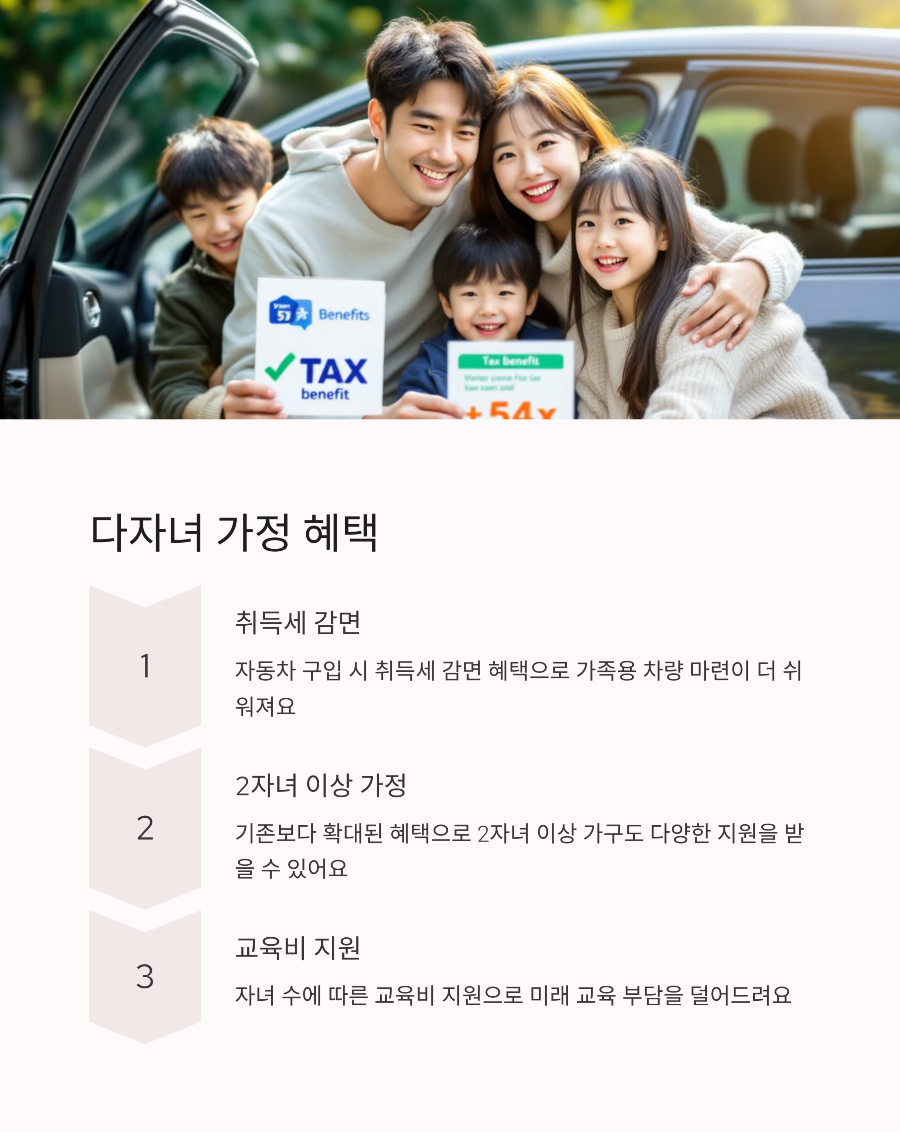 출산 후 필수 복지 혜택 TOP 7: 부모급여부터 산후조리비까지