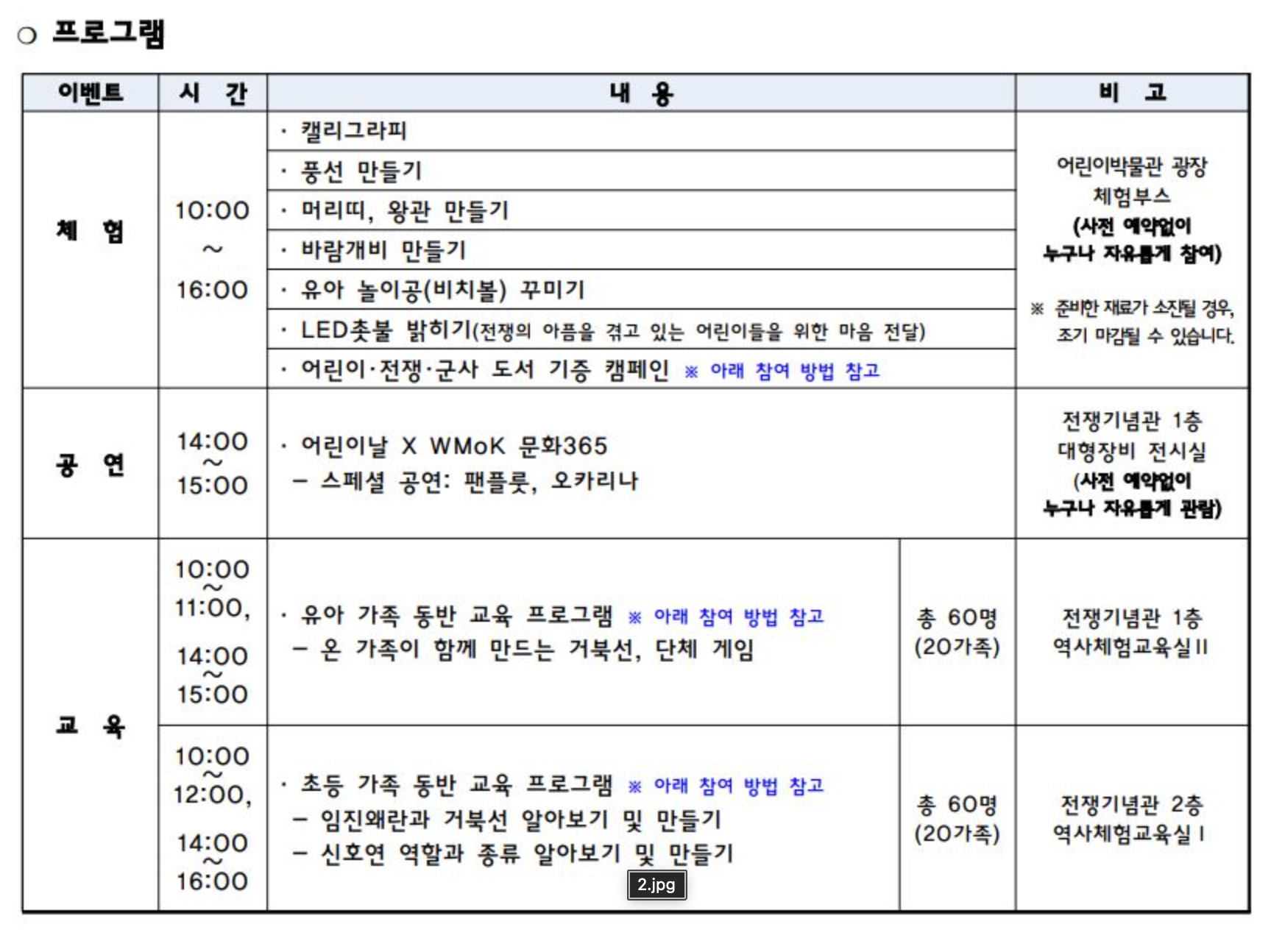 2023 어린이날 행사 갈만한 곳 BEST 10 한눈에 보기