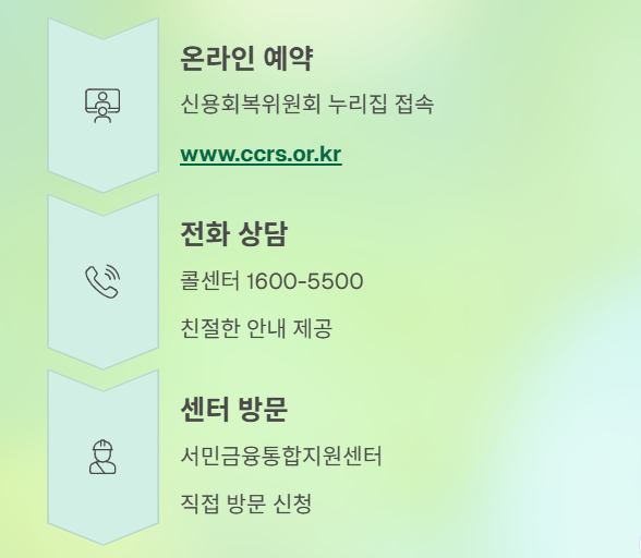 7년 이상 성실상환 연체자 대상 새도약론 완벽 가이드