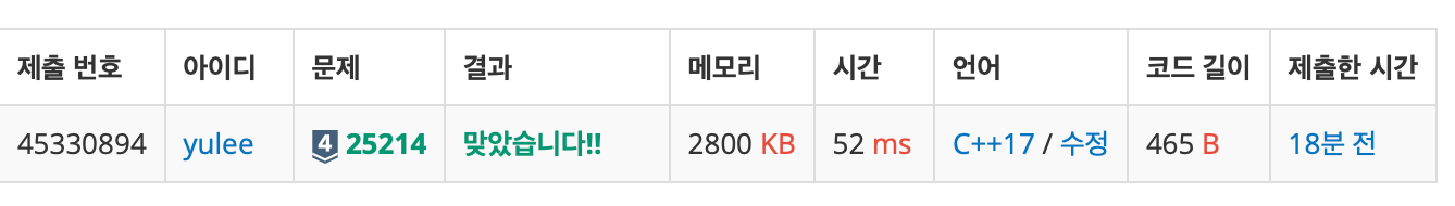 25214๋ฒ ํฌ๋ฆผํ์คํ