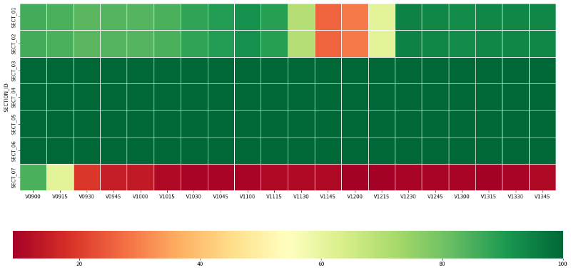 heatmap3
