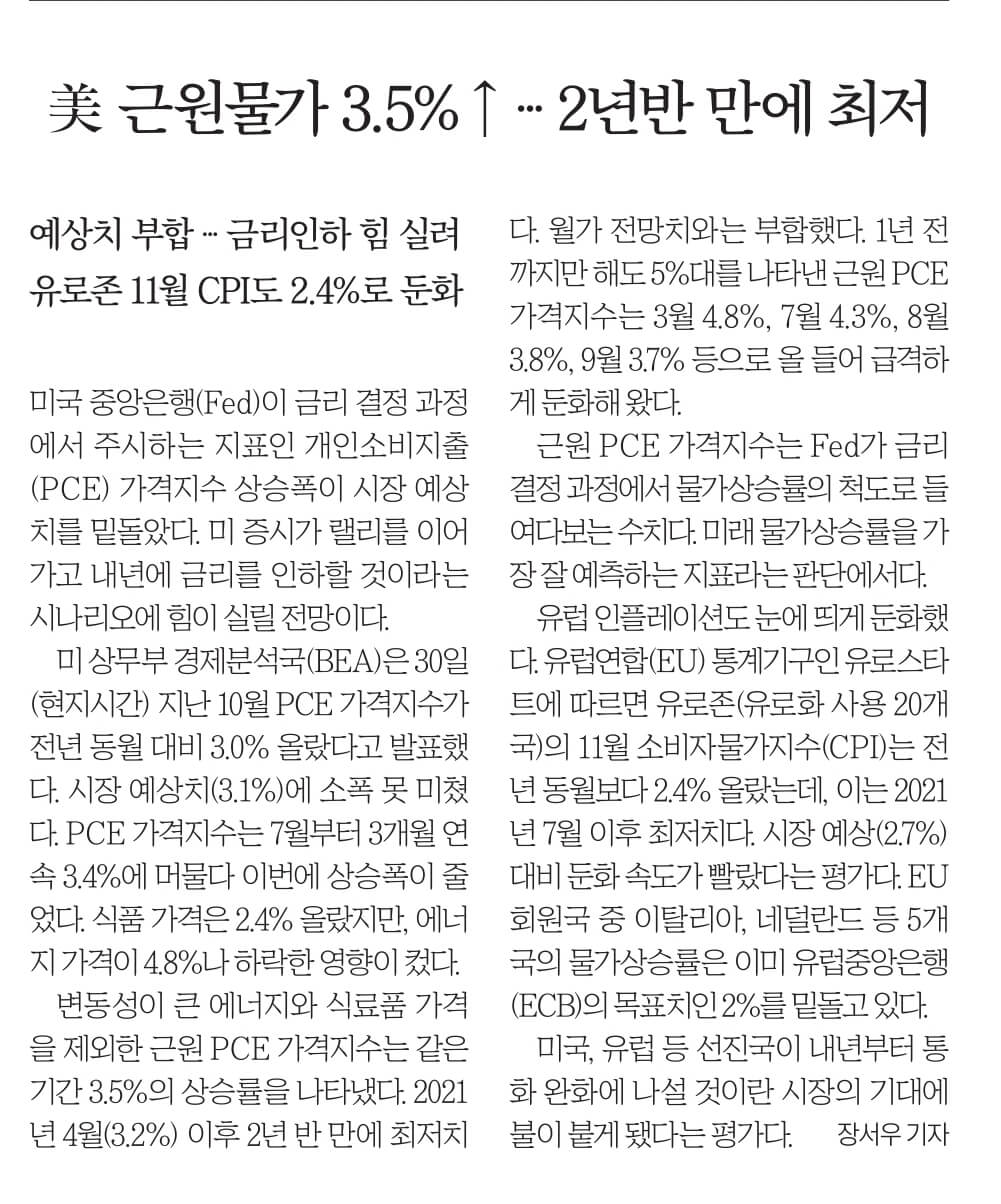 12월 1일 신문스크랩