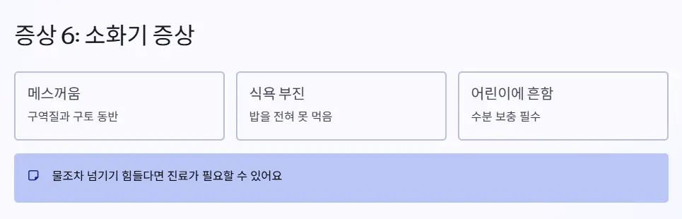 소화기 증상