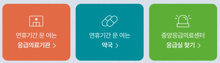 2025 경기도 추석 연휴 문 여는 병원 응급실 약국 찾기